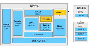132. AI汇率风险管理,汇率风险管理系统