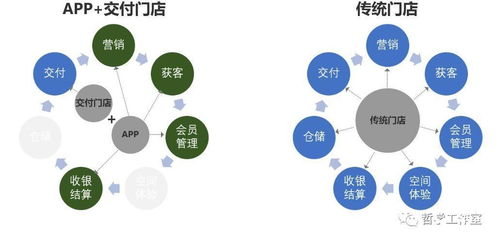 149. AI失败教训总结,失败心得体会范文