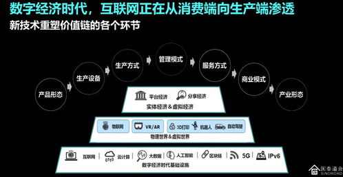 155. 自建AI系统,自建系统的好处