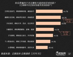人工智能内容创作中的文化适应性策略，确保全球传播的本土化共鸣