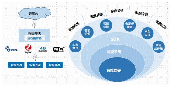 人工智能技术如何精准识别未被充分开发的市场机会