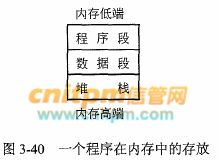 三、多重安全防护机制深度剖析