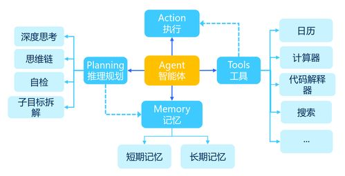 核心功能全景解析与实战操作