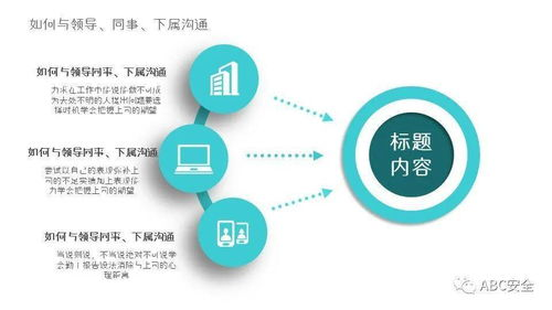 四、 团队与透明度：持续迭代与开源精神