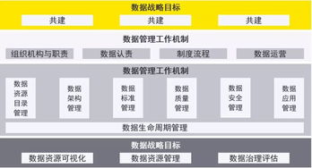 三、企业级安全解决方案构建