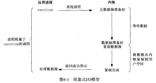 助记词安全备份的核心原理