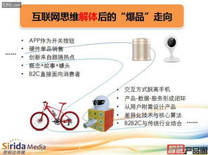 产品功能演进与生态建设