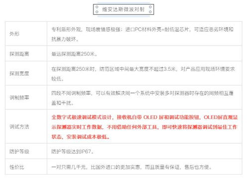 二、安全防护机制版本对比分析