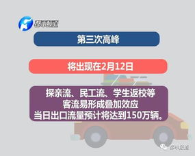 把握最佳转账时机：避开网络高峰