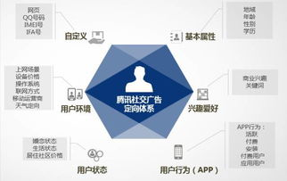 第二步：精准追踪被盗资产流向