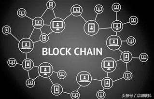 区块链网络在转账确认中的角色