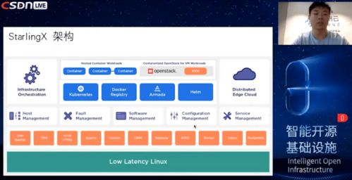 开源生态与行业合作网络