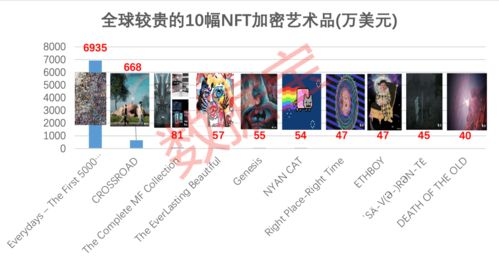 TRX的本质：波场区块链的原生代币