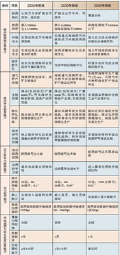 功能比较：核心特性与拓展能力