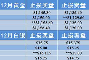 资金消失的三大典型攻击模式