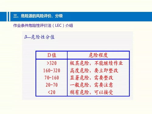 第四步：重建安全体系的防护升级