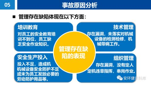 常见问题与风险防范