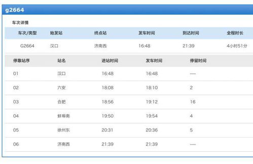 三、接收与发送BNB/BEP20代币