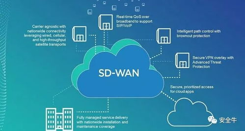 如何确保ETH充值过程安全并避免常见错误？