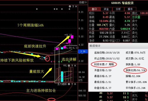 三、技术层面剖析：可能的漏洞运作机制