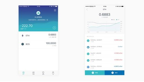 如何检查imToken转账金额错误