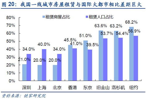 能量租赁市场：临时解决方案的利弊分析