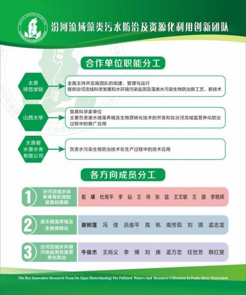 解冻机制与资源回收关键要点