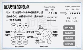第二步：区块链取证与攻击溯源分析