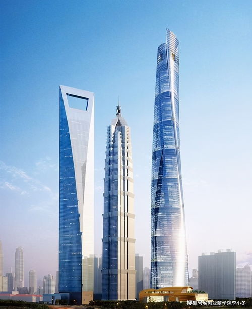 推荐集成的去中心化交易所平台