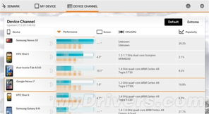 跨平台转账的关键风控点
