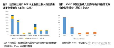多链资产管理新特性详解