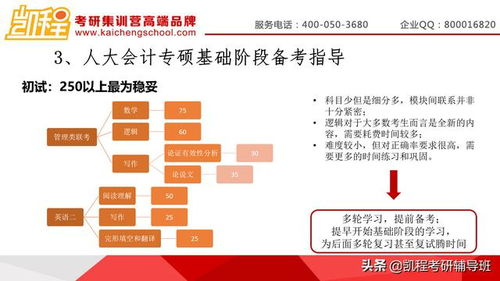 实操指南：安全参与空投的完整流程
