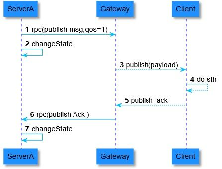 imToken官网的唯一性特征与域名识别