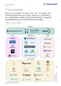 通过imToken参与质押(Staking)获取收益