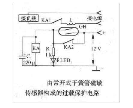 攻击技术原理深度剖析