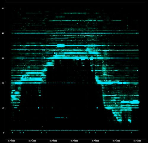 探索以太坊空投的运作机制与核心价值