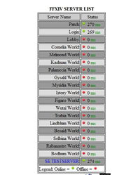 服务器状态实时验证