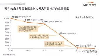 三、 追踪被盗资产路径与可能的链上追索手段