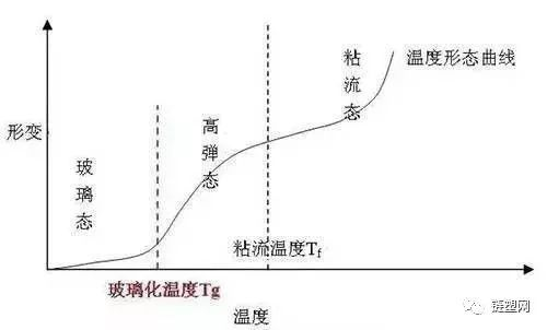 理解TRX能量与带宽的核心作用