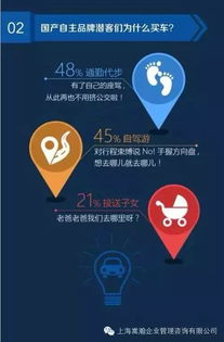 一、 去中心化钱包的本质：用户自主掌控资产