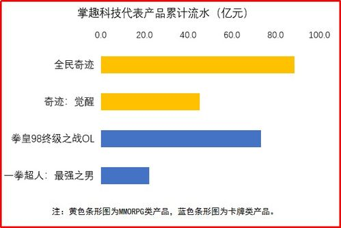 一、官方客服矩阵：多维度接入通道详解