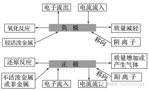 三、紧急事件响应机制与风控策略
