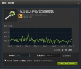 准备充值BTC前的必要步骤