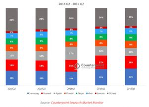T开头地址的专属网络：波场链解析