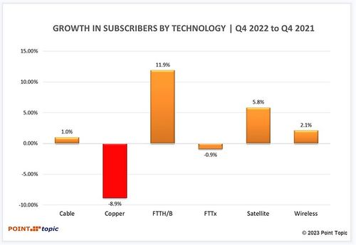 三、 安全性能与用户资产保障机制解析