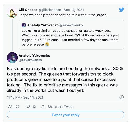 Solana区块链技术解析