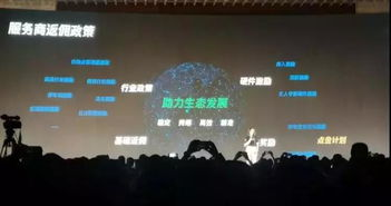 监管聚焦点：钱包服务商与用户行为的界限