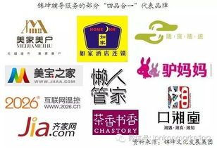 品牌名称背后的技术内涵