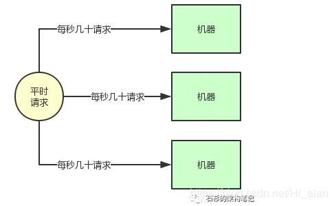 提现USD的必要性与常见场景