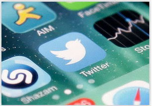 准备卖出前的必要步骤